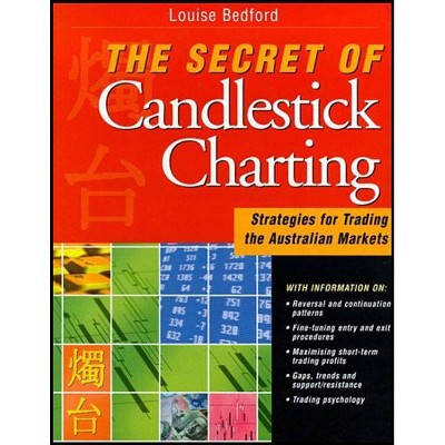 The Secret of Candlestick Charting - by  Louise Bedford (Paperback)