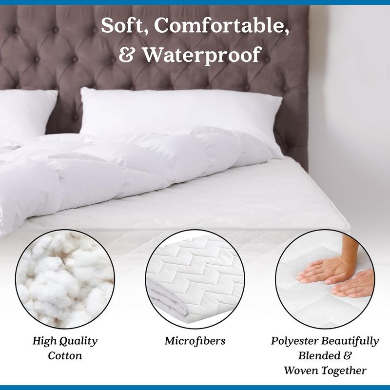 Waterguard Waterproof Quilted Mattress Pad Protector – White, 3 of 10