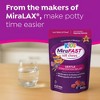 MiraFAST Kids Soft Chews, Gentle Constipation Relief for Kids 4+ and ...