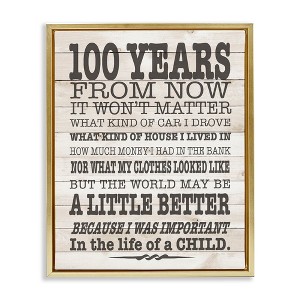 Stupell Industries 100 Years From Now Inspiring Teacher Floating Frame Canvas Art, Gold, 25" x 31" - 1 of 4