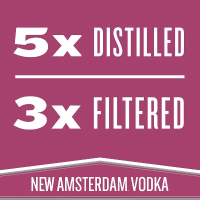 New Amsterdam Raspberry Flavored Vodka - 50ml Plastic Bottle