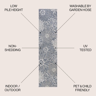Gray Floral Synthetic Flat Woven Reversible Area Rug