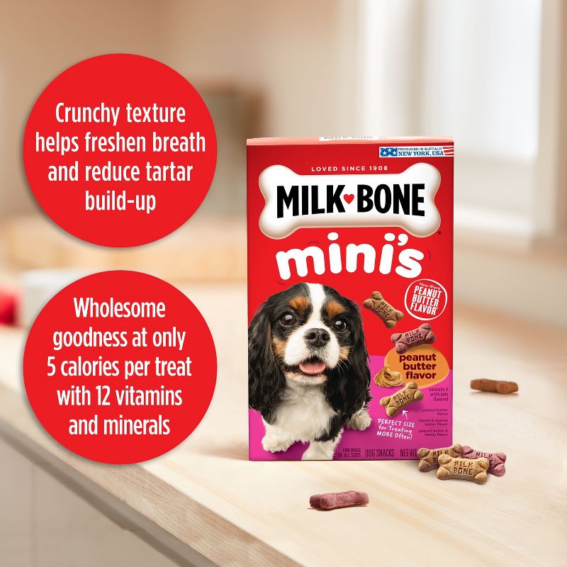 Milk-Bone Mini&#39;s Biscuits Bacon &#38; Peanut Butter Flavor Dog Treats - 15oz, 4 of 12