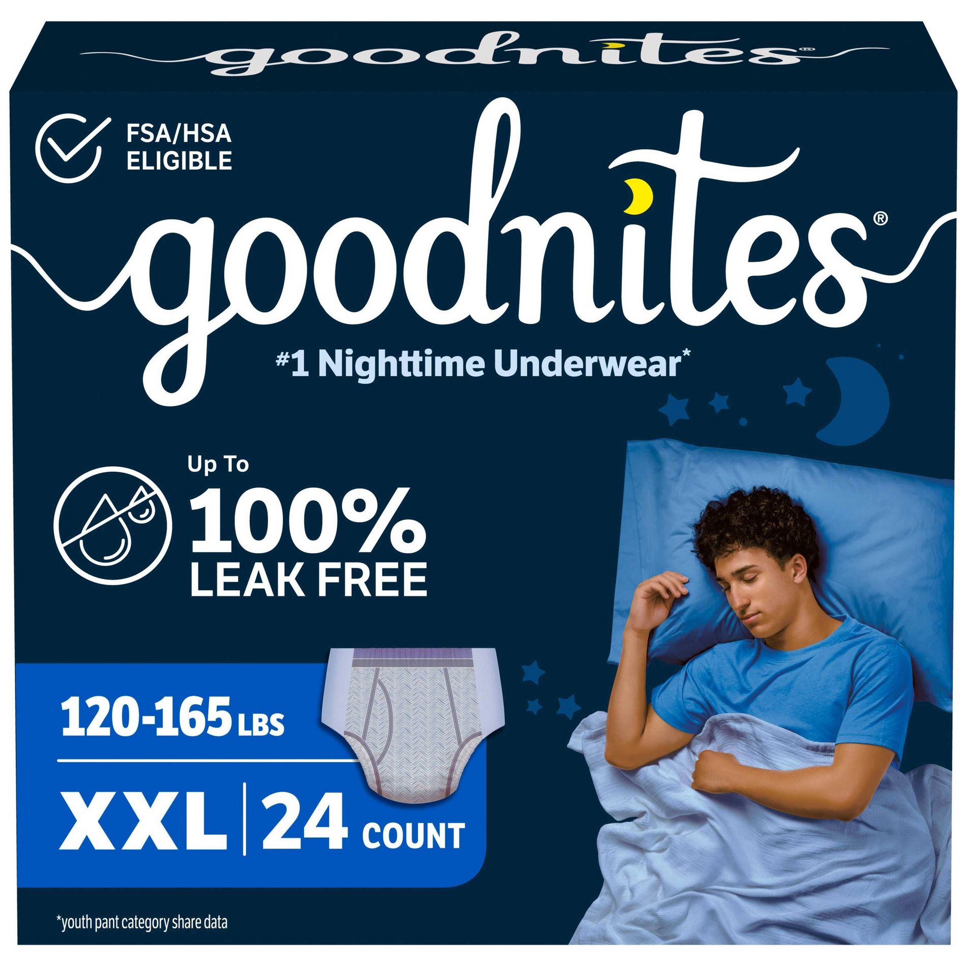 Goodnites Boys' Nighttime Bedwetting Disposable Underwear -Size XXL - 24ct: 120 to 175 Lbs, Wood Fluff Pulp