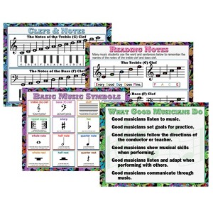 Mcdonald Publishing Music Posters, Set of 4 - 1 of 1
