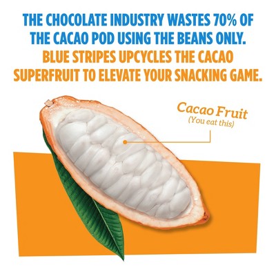 BLUE STRIPES Superfruit Gummies Cacao Fruit - 3.5oz/5pk