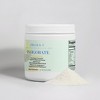 Solikka Invigorate Nootropic Hydr-8 (Yuzu Flavor) - 2 of 4