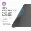Inspire Underpads | Stain Hiding Gray - Reusable Incontinence Bed Pads Waterproof Mattress Pad    (18 X 24 - 3 Pack) - 3 of 4