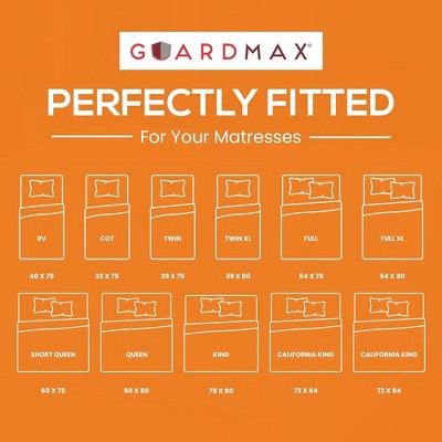 Guardmax Full Size White Waterproof Fitted Mattress Protector
