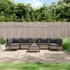 vidaXL 8-Piece Outdoor Patio Lounge Set - Anthracite Poly Rattan Furniture with Powder-Coated Steel Frame, Cushioned Seats and Modular Design. - 2 of 4