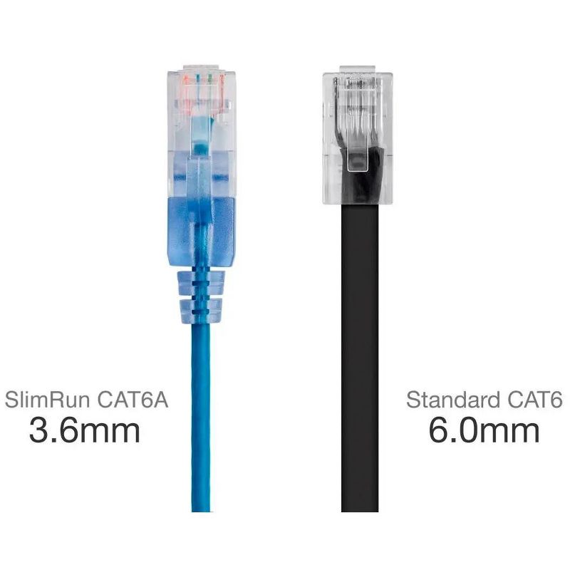 Monoprice Cat6A Patch Ethernet Cable 3 Feet Blue UTP, 30AWG, 10G, Pure Bare Copper, Snagless RJ45, For Computer Network Cable, LAN, Modem, Router, 3 of 5