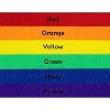 Itopfox Colored Masking Tape for Arts & Crafts, Labeling or Coding - Kids Art Supplies with 6 Vibrant Colors - Easy-to-Stick & Tear - 4 of 4