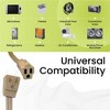 GoGreen Power (GG-25612) 14/3 3' SPT A/C Extension Cord - Beige, 4-Pack - 4 of 4