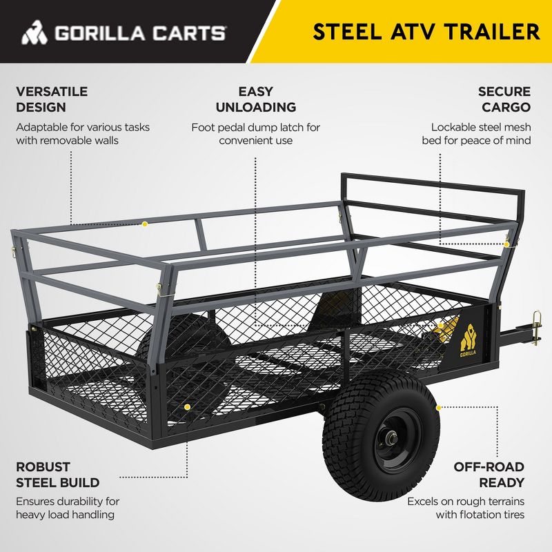 Gorilla Rugged Outdoor ATV Trailer Utility Garden Cart with 1400 Pound Capacity, Removable Sides, and 3 in 1 Tailgate for Hauling Large Loads, Black, 2 of 7