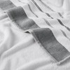 Striped Towel Set - Isla Jade - 2 of 4