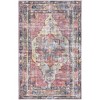 Unique Loom Maahru Collection Area Rug - Gibbous - 2 of 4