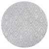 Balansat Moroccan Diamond Indoor/Outdoor Area Rug - JONATHAN Y - 2 of 4