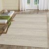 Liora Manne Miranda Stripes Indoor/Outdoor Rug.. - 2 of 4