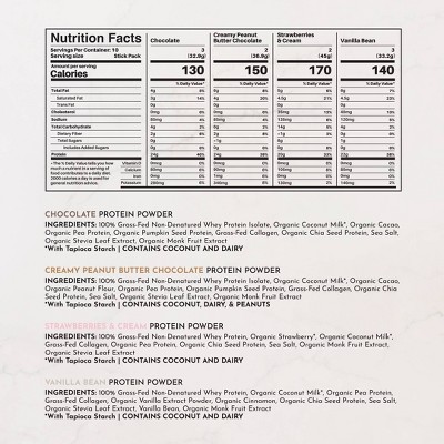 Just Ingredients Protein Powder Stick Variety Pack - 4 Flavors - 12.77oz/10ct