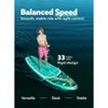 SLOOSH 10'6" Inflatable Stand Up Paddle Board with Premium Accessories, Non-Slip EVA Deck, Ultra-Light Carry Bag Pump, Meander SUP for Youth & Adults - 4 of 4