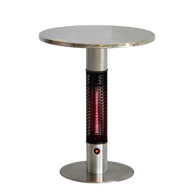 thumbnail interactive-video image 1 of Ener-G+ Infrared Ceiling Heater For Patio & Indoors - Water Resistant, Safe, 1500W 1 of 9