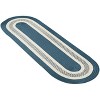 Colonial Mills Crescent Area Rug, 2x10, Lake Blue - 2 of 4