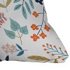 18"x18" 83 Oranges Botanical Harmony Square Throw Pillow Orange - Deny Designs: Indoor Polyester Decorative Cushion, Zippered - 3 of 4