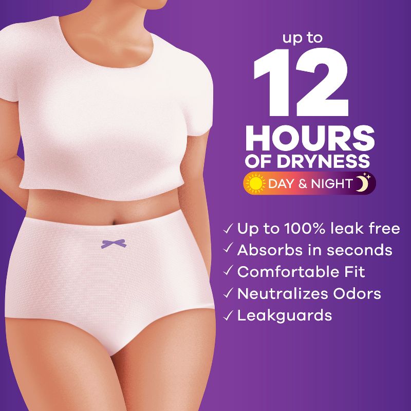 Always Discreet Adult Postpartum Incontinence Underwear for Women - Maximum Protection, 3 of 10