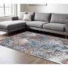 Blue Red and Orange Medallion Power Loom Area Rug - 2 of 4