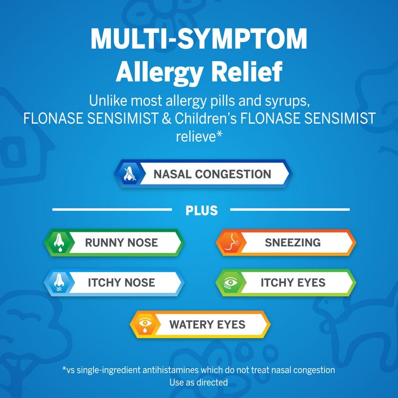 Children's Flonase Sensimist Allergy Relief Nasal Spray - Fluticasone Furoate - 0.2 fl oz, 5 of 13