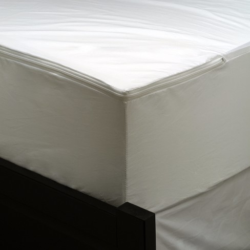 waterproof mattress pads king