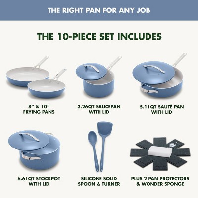 Blue 10-Piece Nonstick Aluminum Cookware Set with Stainless Steel Handles
