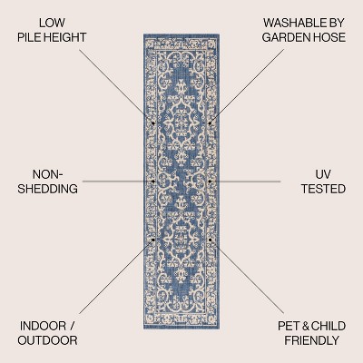 Galon Blue and Beige Medallion Synthetic Runner Rug