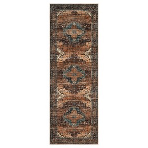 Vintage Washable Floral Medallion Large Rugs for Bedroom Living Room, Non Slip Retro Accent Floor Carpet for Home Office - 1 of 4