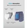TIICHOO Washable Incontinence Underwear for Men Urinary Leaks Boxer with Fly Regular Absorbency Mens Leakproof Underwear - 3 of 4