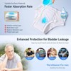 CARER 3-Pack Washable Incontinence Underwear for Men Reusable Leakproof Absorbency Men's Urinary Protection Briefs - 4 of 4