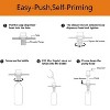 LunaLulinlk Kitchen Soap Dispenser - 3 of 4