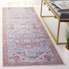 Tucson Vintage Persian TSN102 Power Loomed Machine Washable Skid-Resistant Indoor Rugs - Safavieh - 2 of 4
