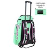 2025 Smash Ops Lil’ Guerrilla Hybrid Roller/Bat Pack Bag - Mint/Pink - 3 of 4