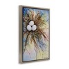 Stupell Industries Modern Watercolor Bird Nest Floating Frame Canvas Art - 2 of 4