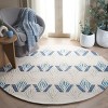 Metro MET576 Hand Tufted Indoor Rugs - Safavieh - 2 of 4