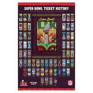 Trends International NFL League - Super Bowl LIX Ticket Collage Framed Wall Poster Prints - 1 of 4
