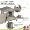 Wooden Dog House with Porch, Solid Wood Dark Gray, Asphalt Roof, 27.8" H x 34" W x 27.6" D ¨C Weather-Resistant Pet Shelter - 4 of 4