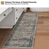 Washable Rug Distressed Vintage Medallion Rug with Non Slip Backing - 2 of 4
