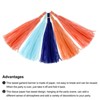 Unique Bargains Party Decoration Reusable Strong Rope Tassel Garland Banner 20 Pcs - 4 of 4