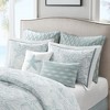 Kumasinova 12" Rectangle Bed Pillows,Cotton Couch Pillows with Wave Embroidery Design,Coastal Decorative Pillows for Bed and Sofa,Blue - 4 of 4