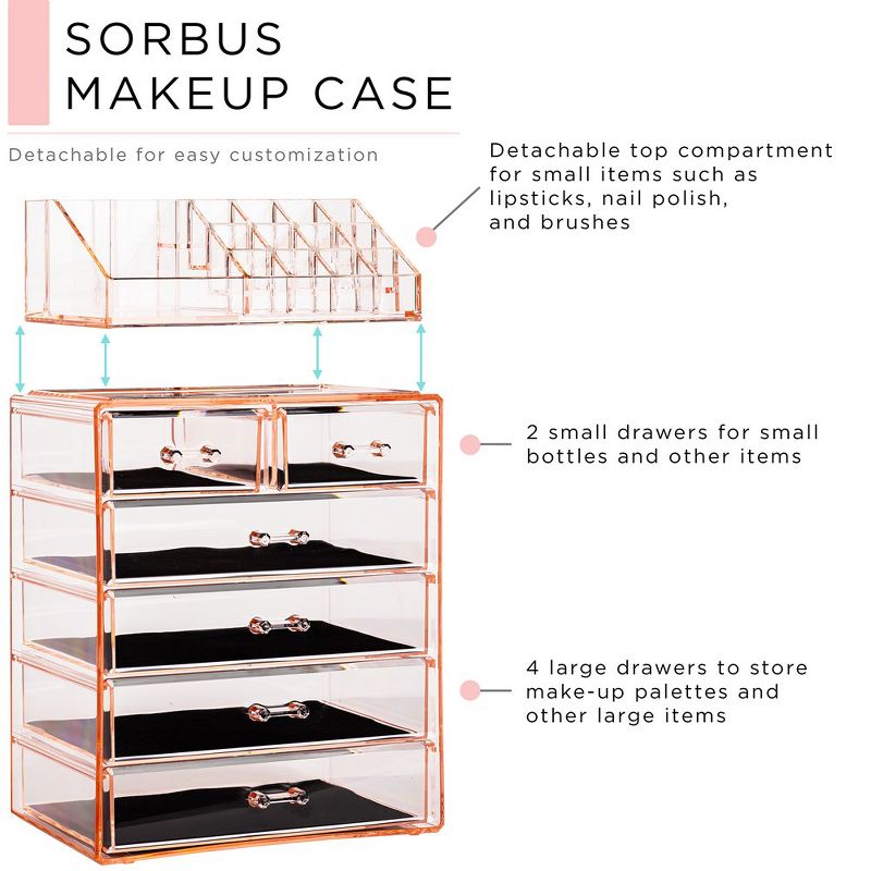 Sorbus 2 Piece Acrylic Makeup and Jewelry Storage Organizer Case (6 Drawers and Lipstick Tray), 4 of 8