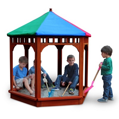 Play Protectors for Outdoor Playsets - Gorilla Playsets