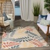 Nourison Aloha Floral Leaf Outdoor Area Rug - 2 of 4