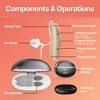MEDca Rechargeable Hearing Aids for Seniors, BTE Digital Hearing Amplifier with Noise Cancelling for Moderate to Severe Hearing Loss, RIC 16 Channel - 2 of 4